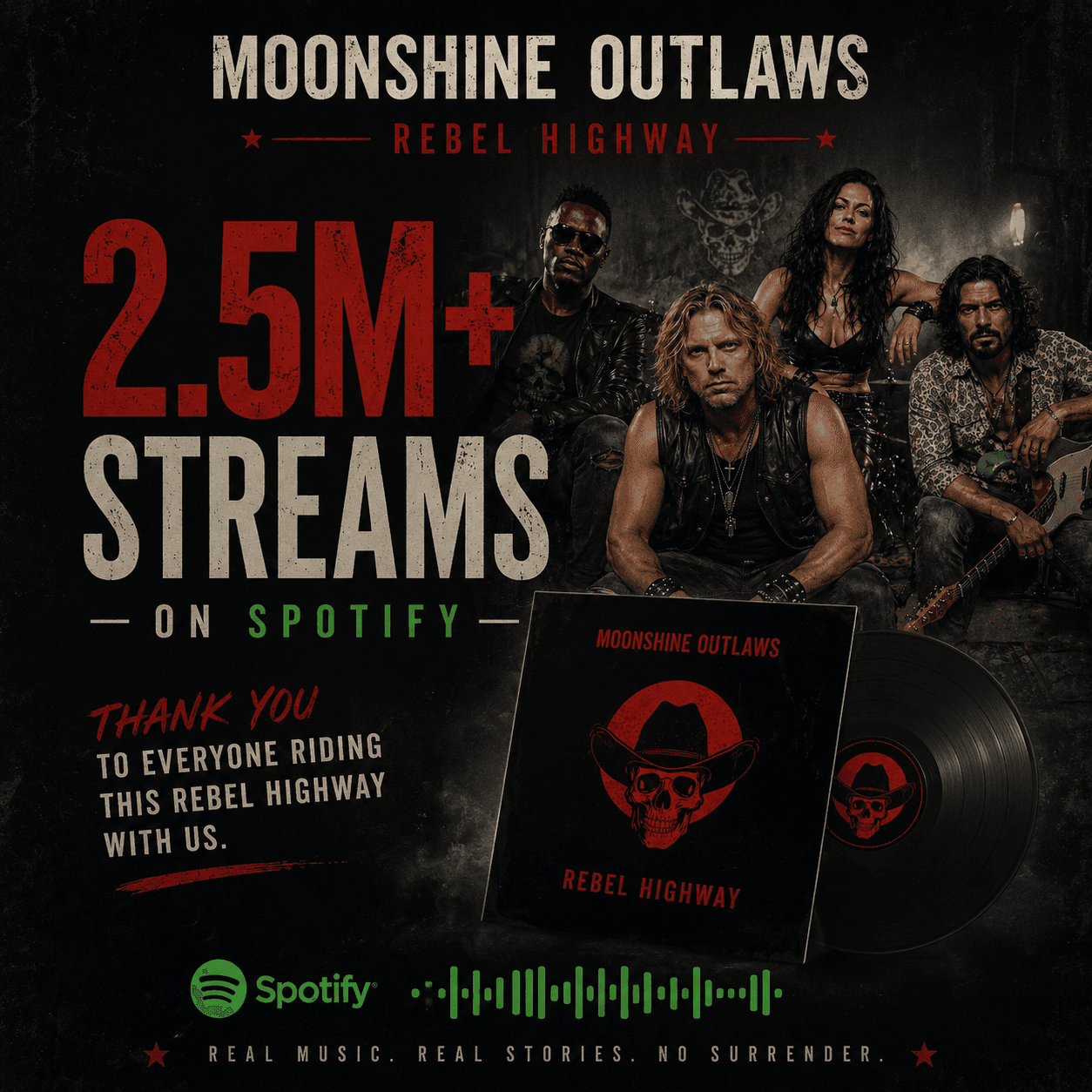 Moonshine Outlaws supera los 2.5 millones de reproducciones en Spotify con Rebel Highway